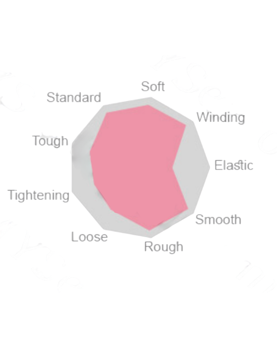 Masturbatore uomo Sunset oasis